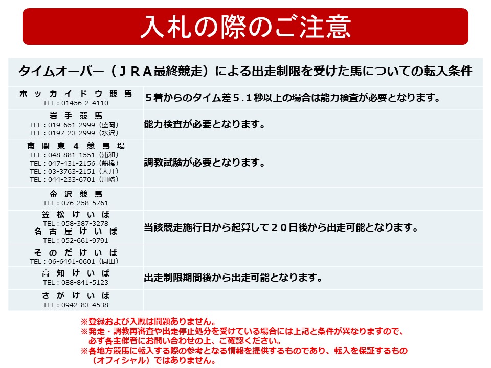 チャピ Chapi 牝 ４歳 ※中央競馬 登録抹消 | サラブレッドオークション