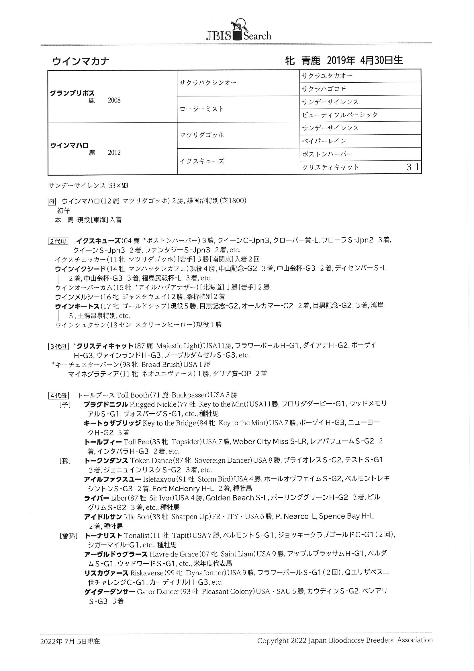 Queen徹底活用マニュアル 万馬券製造機Queen Special 〈競馬予… 楽天ブックス: Queen徹底活用マニュアル - 万馬券製造機
