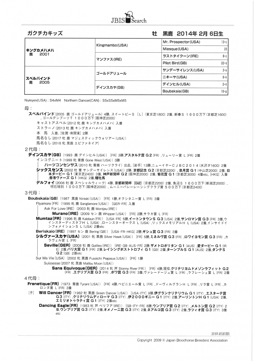 A26】競馬四季報 2022年 冬号 競馬ブック(競馬)｜売買された