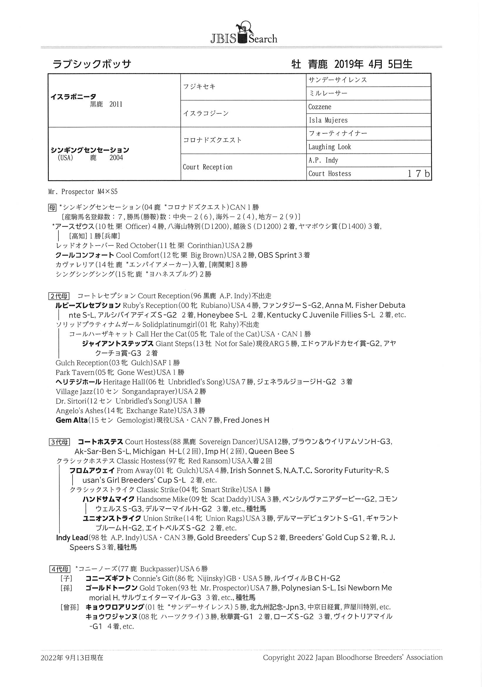 サラブレッドの医科学宝典など 二冊セット Tp200 サラブレッドプラセンタ 2箱セット - メルカリ
