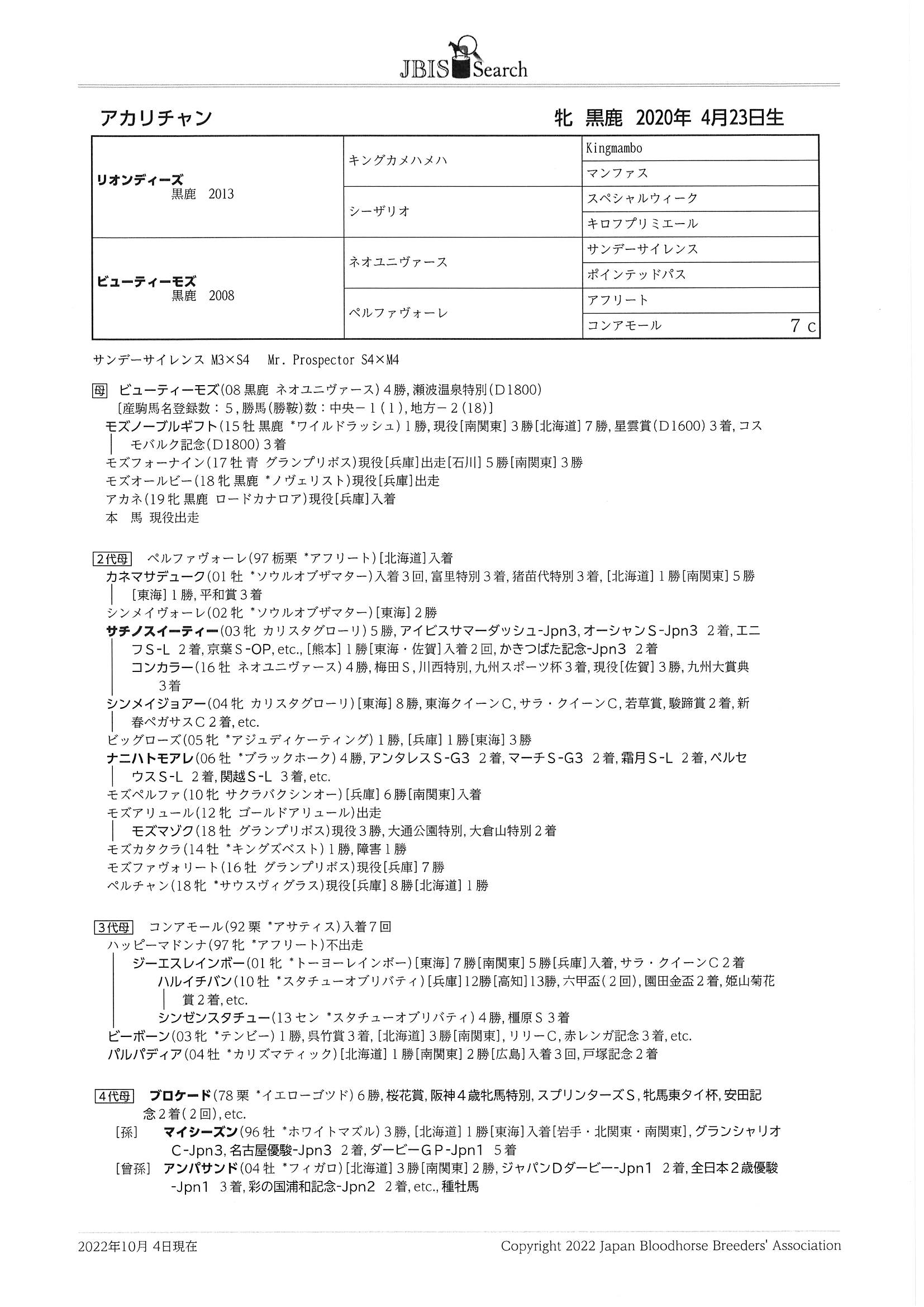 アカリチャン Akarichan 牝 2歳 ※中央競馬 登録抹消