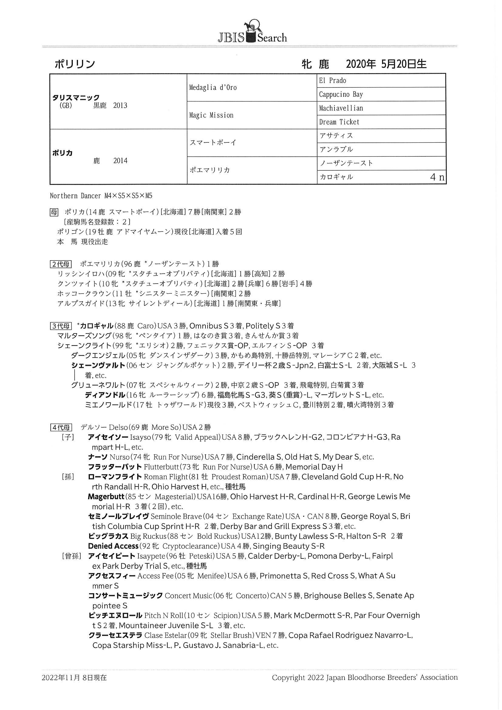 ポリリン Poririn 牝 2歳 ※中央競馬 登録抹消 | サラブレッド