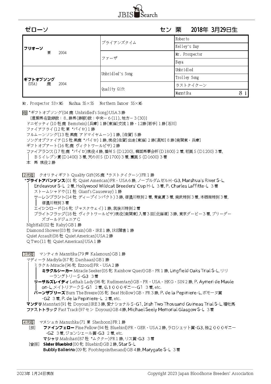 ゼローソ Zeloso セン ５歳 ※中央競馬 登録抹消 | サラブレッド 