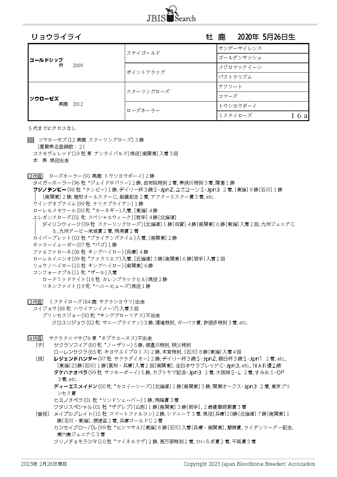 リョウライライ Ryo Rai Rai 牡 ３歳 ※中央競馬 登録抹消