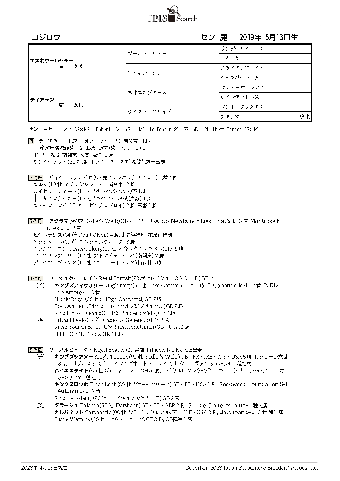 コジロウ Kojiro セン 4歳 ※地方競馬 在籍 | サラブレッド コジロウ Kojiro セン 4歳 ※地方競馬 在籍 | サラブレッド
