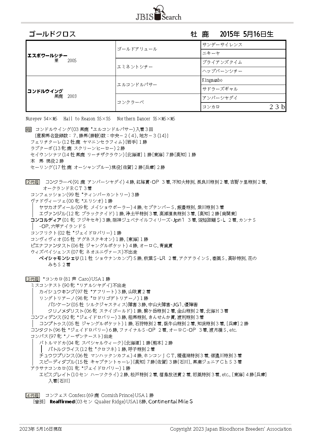 ゴールドクロス Gold Cross 牡 8歳 ※中央競馬 登録抹消 ゴールドクロス Gold Cross 牡 8歳 ※中央競馬 登録抹消