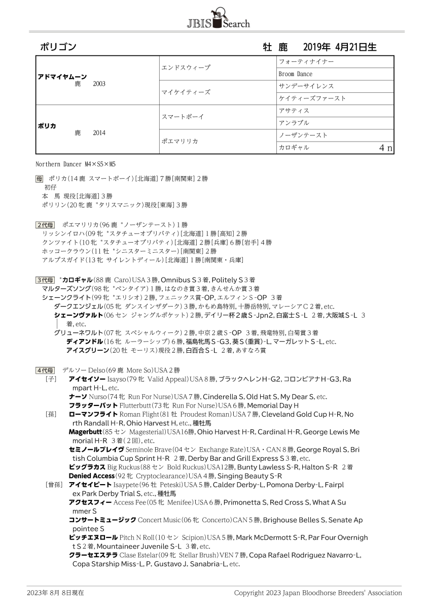 ポリゴン 牡４歳 ※地方競馬 在籍 | サラブレッドオークション