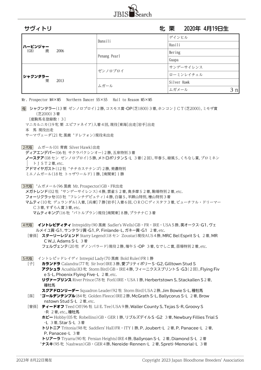 サヴィトリ 牝3歳 ※中央競馬 登録抹消 | サラブレッドオークション