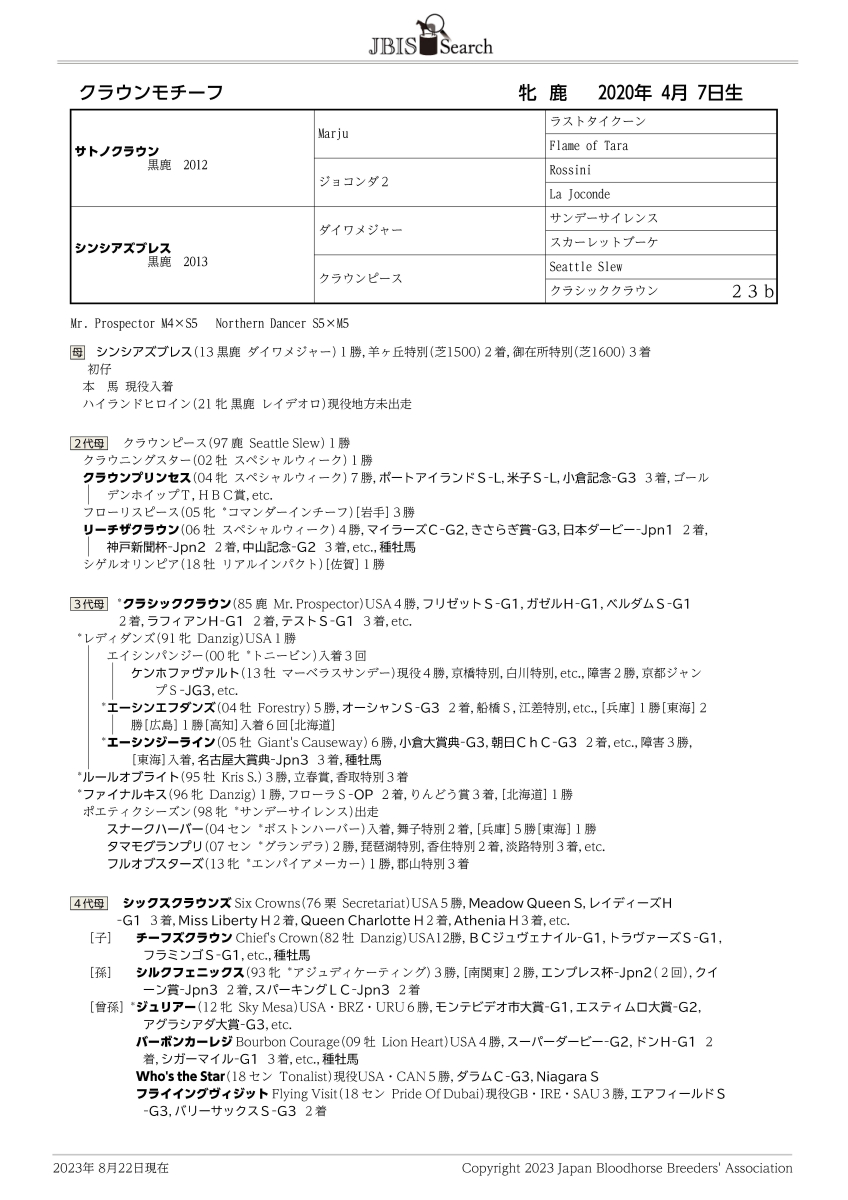 クラウンモチーフ 牝3歳 ※中央競馬 登録抹消 | サラブレッドオークション