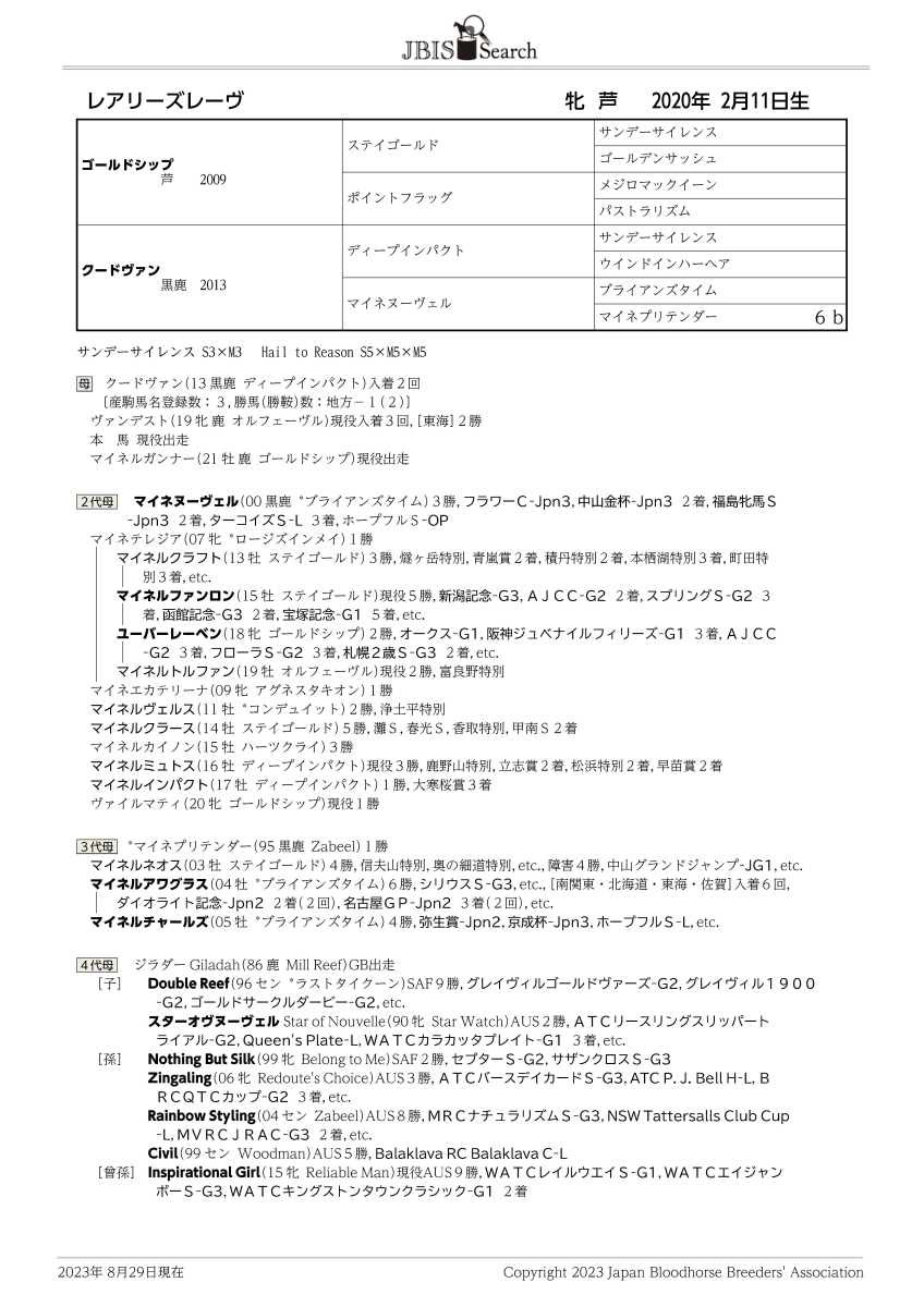 レアリーズレーヴ 牝３歳 ※中央競馬 登録抹消 | サラブレッドオークション