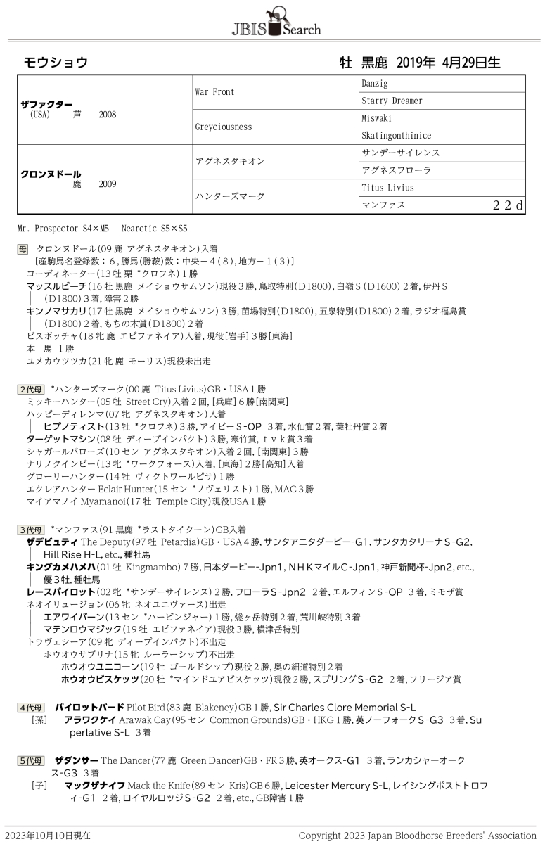 厩舎へ帰ろう 1~7巻＋書斎の競馬1〜4巻 11冊セット - メルカリ