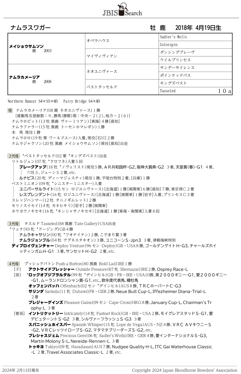 ネオユニヴァース』単勝馬券（G1出走レース6枚セット）