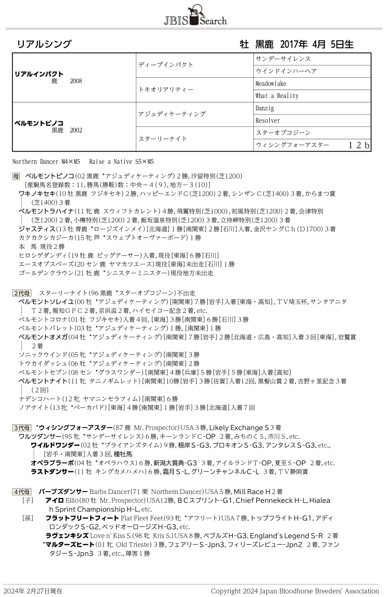 リアルシング 牡7歳 ※中央競馬 登録抹消 | サラブレッドオークション