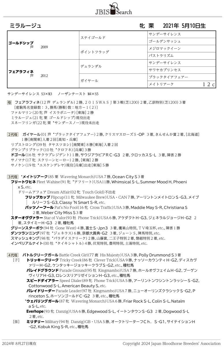 ミラルージュ 牝3歳 ※中央競馬 登録抹消 | サラブレッド