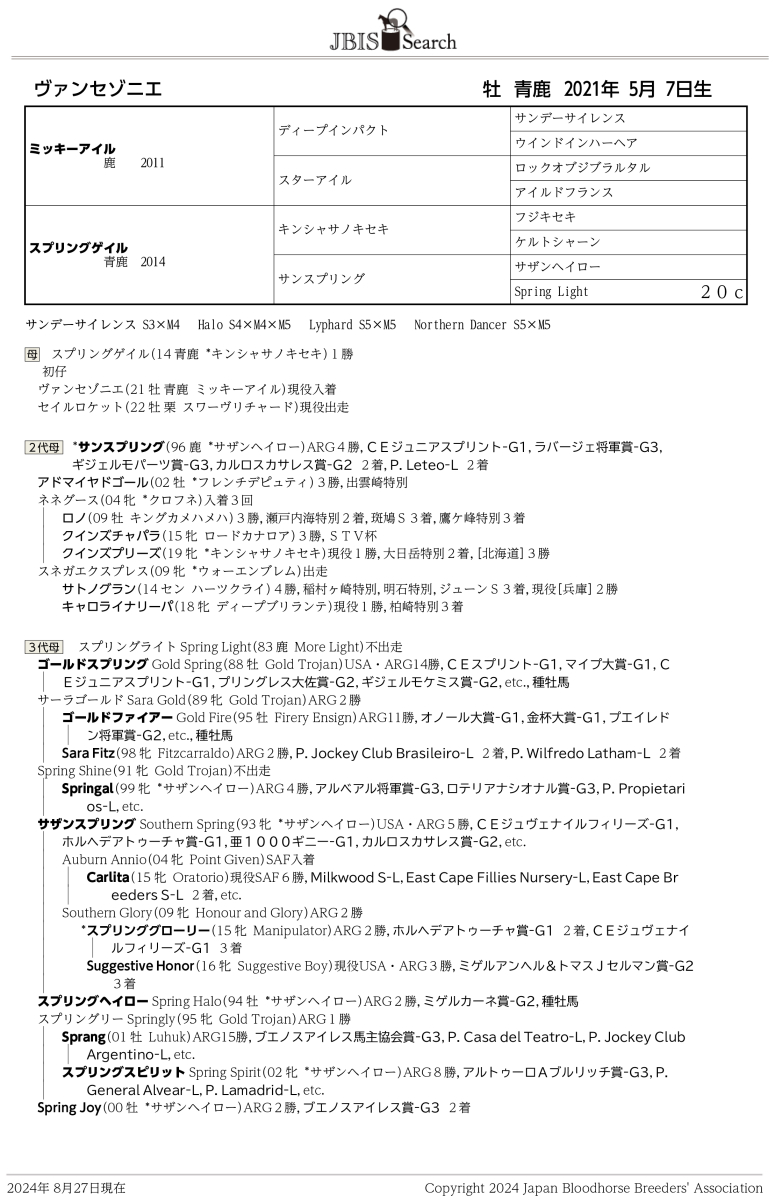 ヴァンセゾニエ 牡3歳 ※中央競馬 登録抹消 | サラブレッド