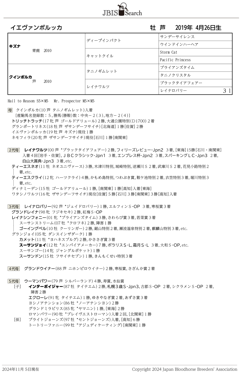 イエヴァンポルッカ 牡5歳 ※中央競馬 登録抹消 | サラブレッド イエヴァンポルッカ 牡5歳 ※中央競馬 登録抹消 | サラブレッド