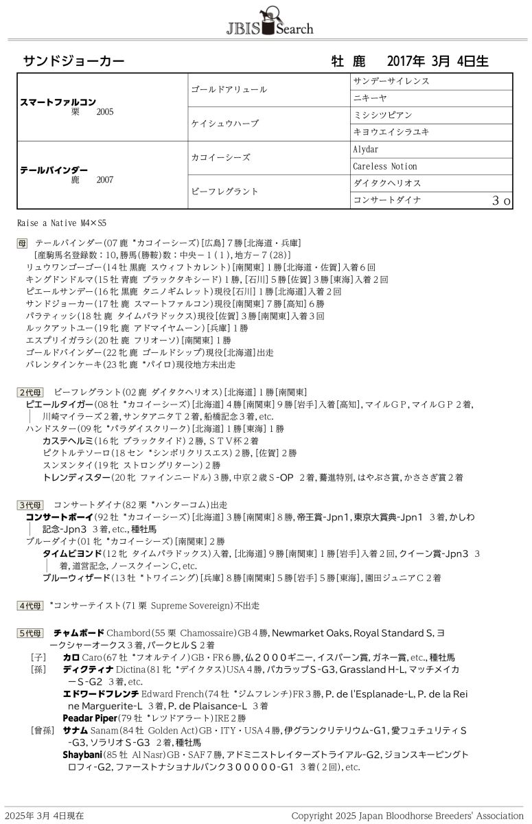 サンドジョーカー 牡8 ※地方競馬 在籍 | サラブレッドオークション