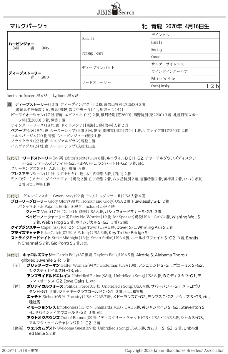 マルクパージュ 牝５歳 ※中央競馬 登録抹消 | サラブレッドオークション
