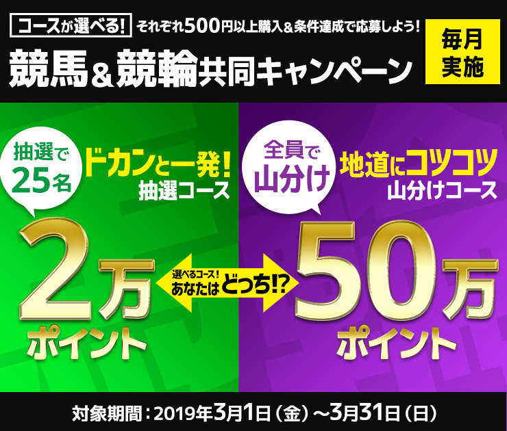 毎月実施 競馬 競輪共同キャンペーン 19年3月 おトク情報 楽天競馬