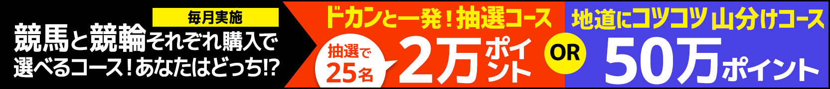 競馬&競輪 共同キャンペーン（2019年4月）
