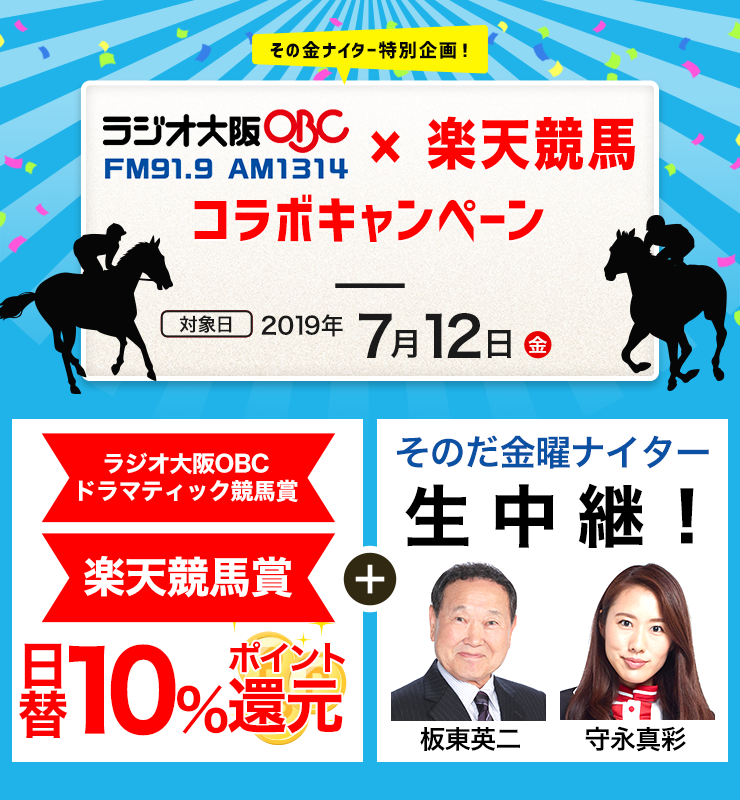 ラジオ大阪OBC×楽天競馬　コラボキャンペーン