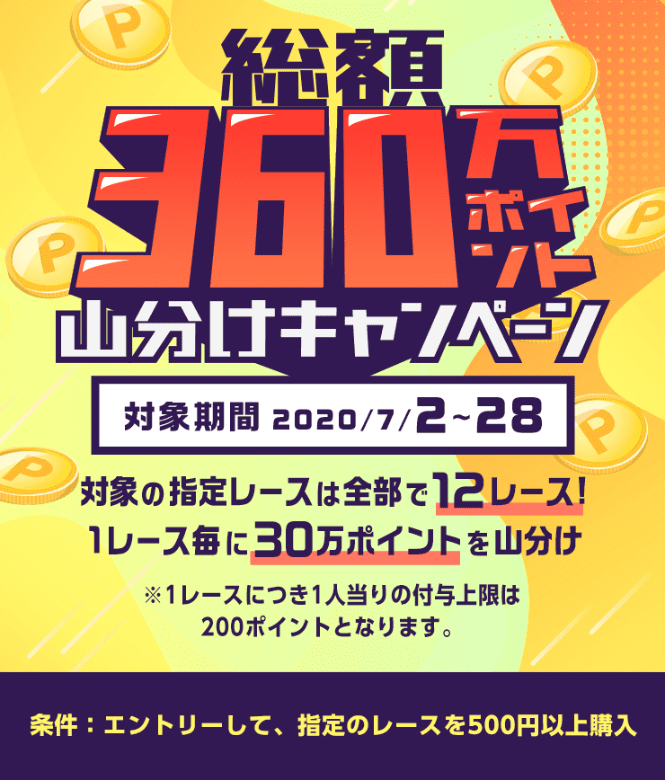 総額360万ポイント山分けキャンペーン