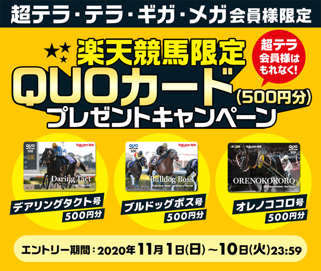 楽天競馬限定クオカードプレゼントキャンペーン