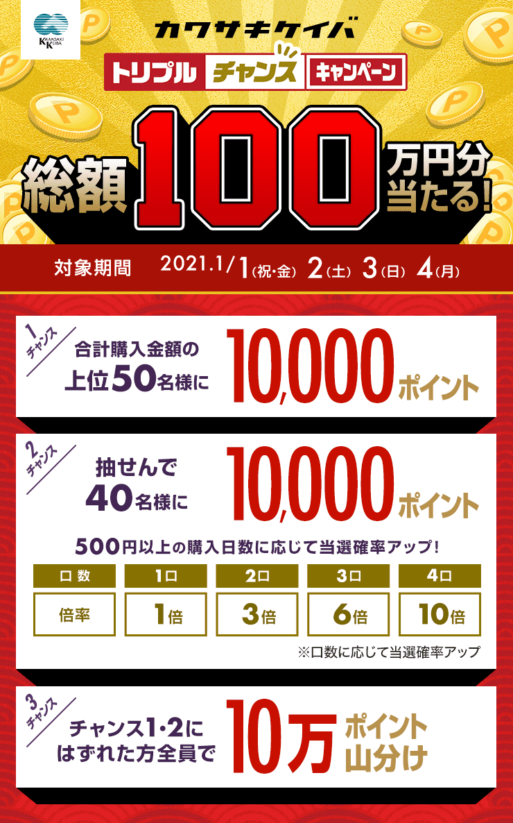 川崎競馬トリプルチャンスキャンペーン 21年1月 正月開催 おトク情報 楽天競馬