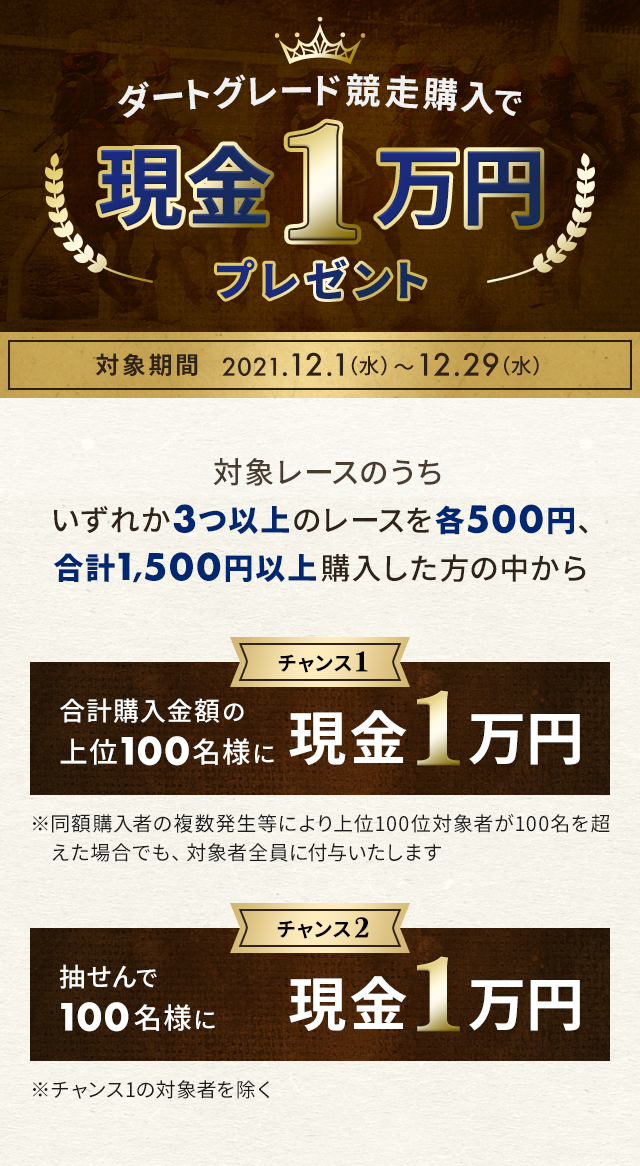 ダートグレード競走購入で現金1万円プレゼント