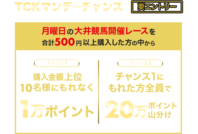 TCKマンデーチャンス 月曜日の大井競馬開催レースを合計500円以上購入した方の中からポイント山分け