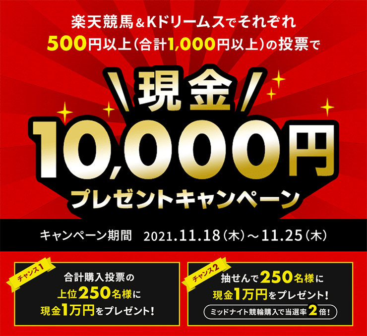 現金10000円がもらえるチャンス！楽天競馬×Kドリームス共同キャンペーン