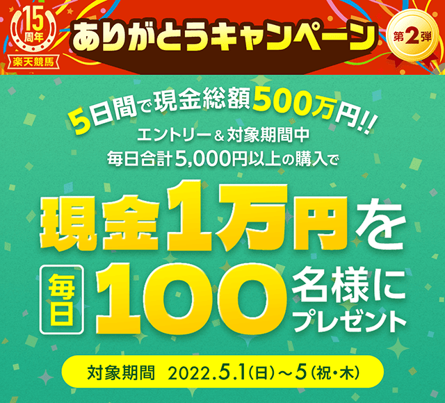 15周年ありがとう第1弾：1,500名様に1,500ポイントプレゼント