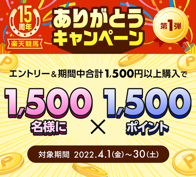 15周年ありがとう第1弾：1,500名様に1,500ポイントプレゼント