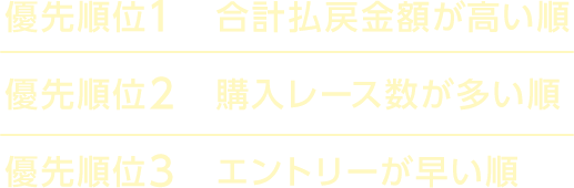 優先順位1 合計払戻金額が高い順、優先順位2 購入レース数が多い順、優先順位3 エントリーが早い順