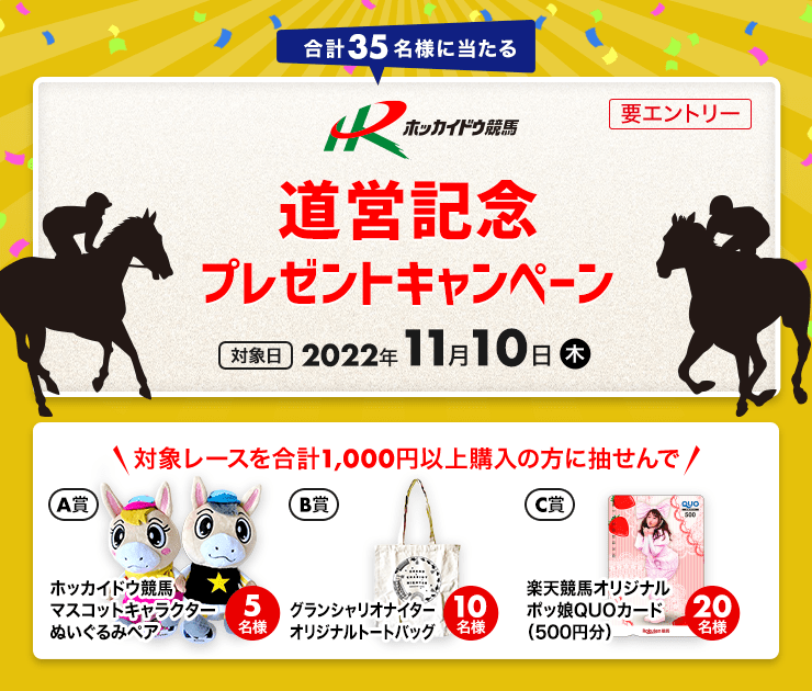 道営記念プレゼントキャンペーン2022:おトク情報:楽天競馬