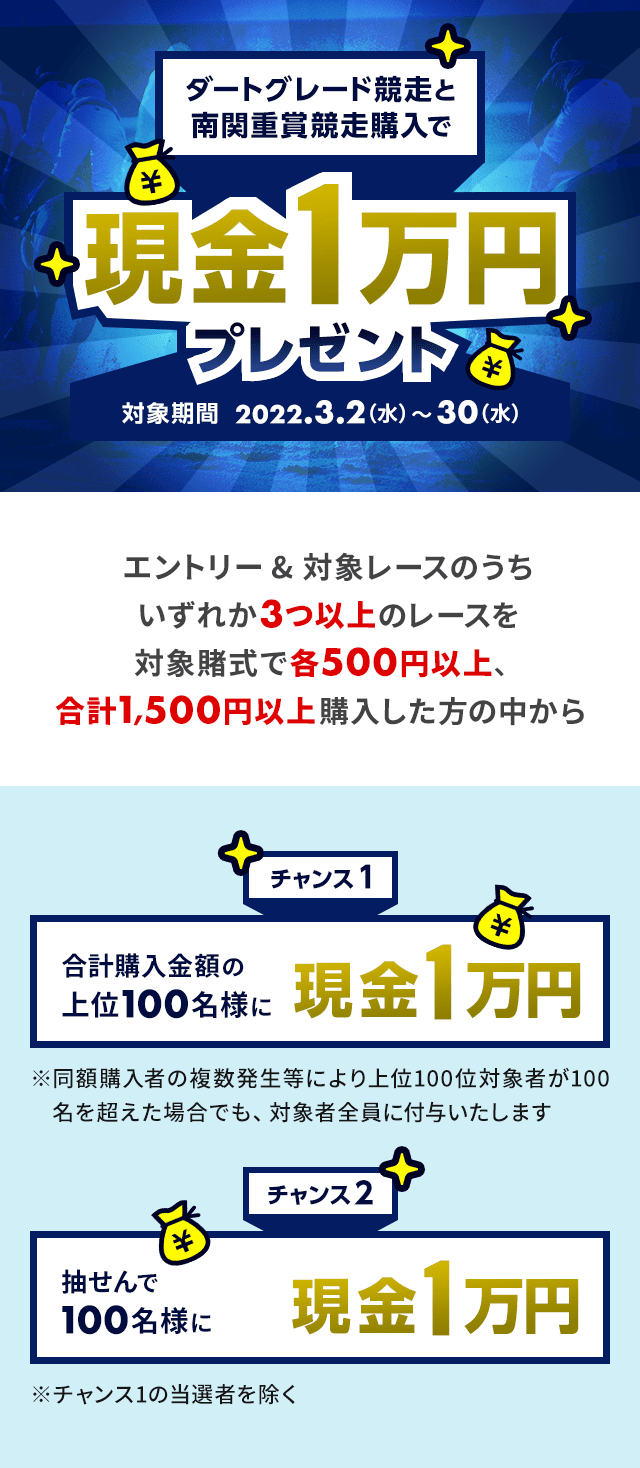 ダートグレード競走と南関重賞競走購入で現金1万円プレゼント