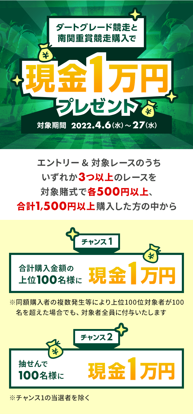 ダートグレード競走と南関重賞競走購入で現金1万円プレゼント