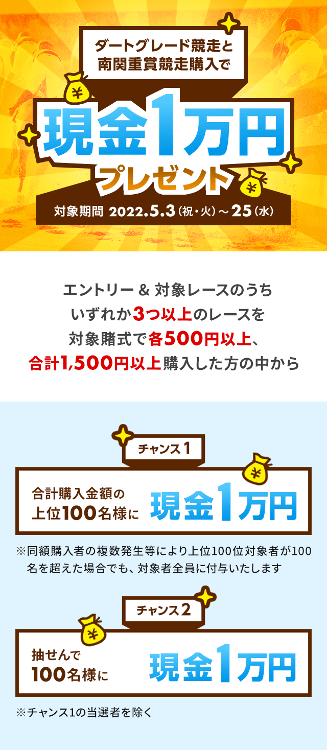 ダートグレード競走と南関重賞競走購入で現金1万円プレゼント