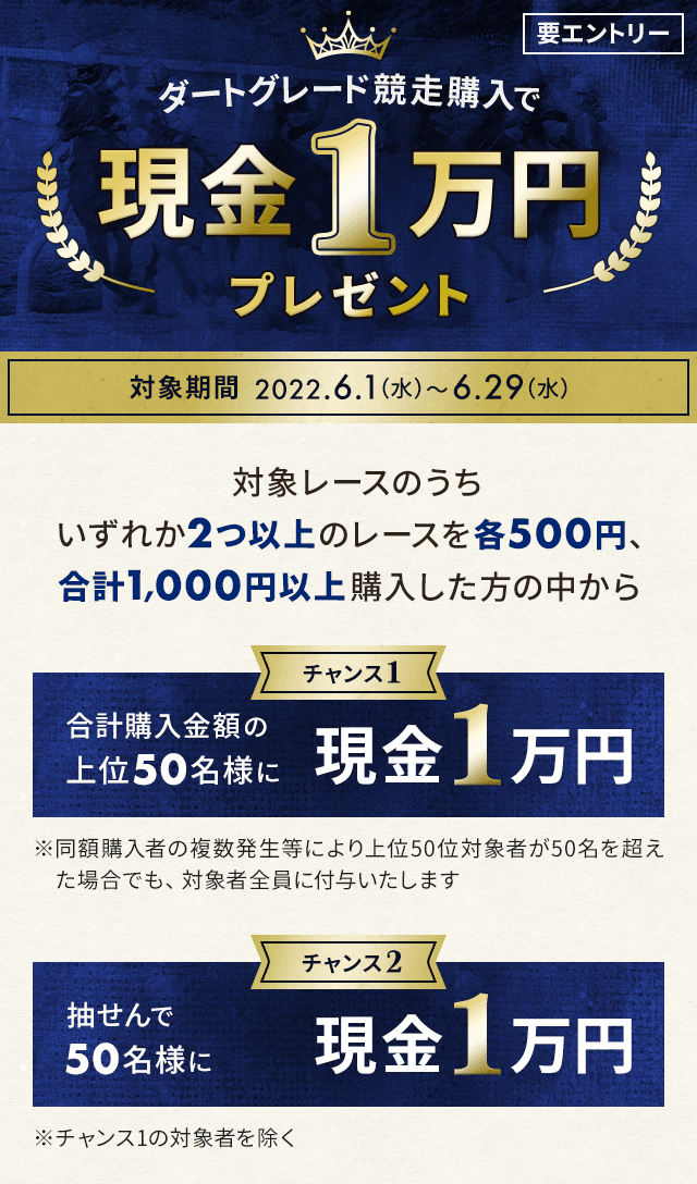 ダートグレード競走購入で現金1万円プレゼント