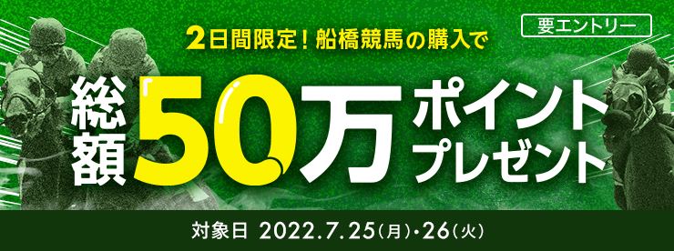 船橋競馬 総額50万ポイントプレゼントキャンペーン:おトク情報:楽天競馬