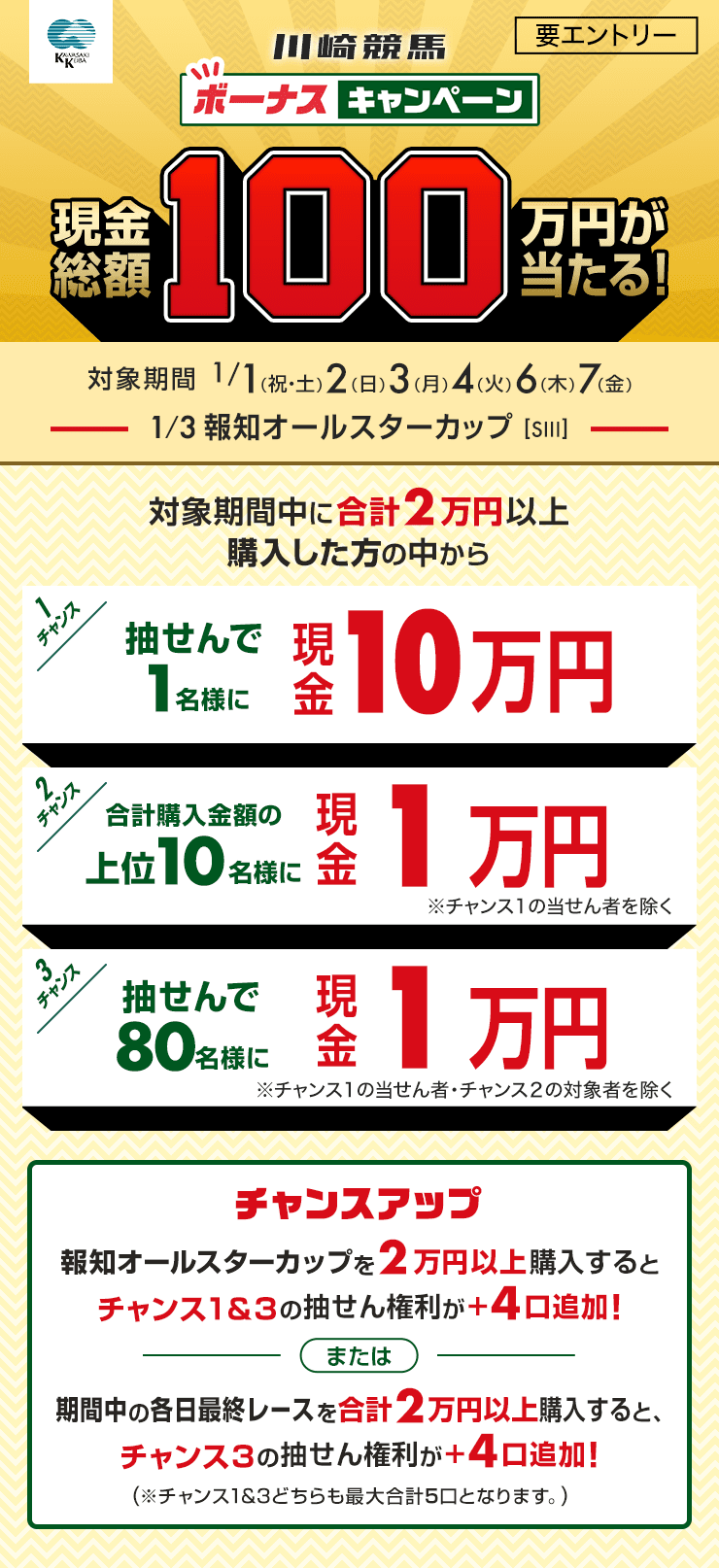 川崎競馬 現金総額100万円が当たる！ボーナスキャンペーン（2022年1月）:おトク情報:楽天競馬