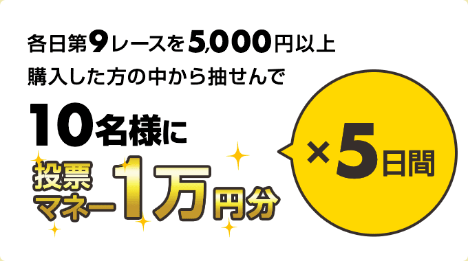 川崎競馬 投票マネー総額50万円分が当たる！ボーナスキャンペーン