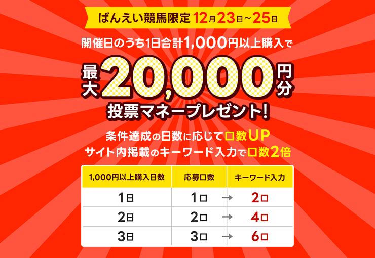 毎週開催！ばんえい競馬を楽しんで投票マネーを当てようキャンペーン！