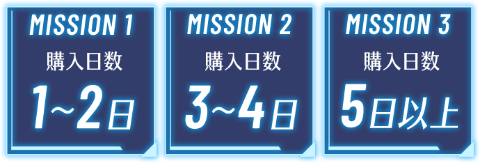 [MISSION 1]購入日数1~2日 [MISSION 2]購入日数3~4日 [MISSION 3]購入日数5日以上