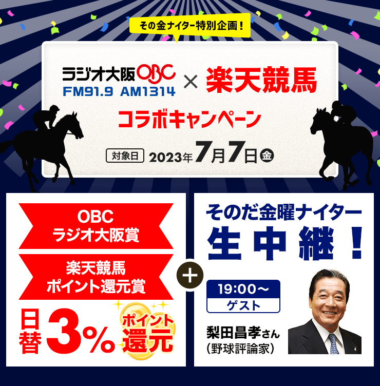 ラジオ大阪OBC×楽天競馬　コラボキャンペーン