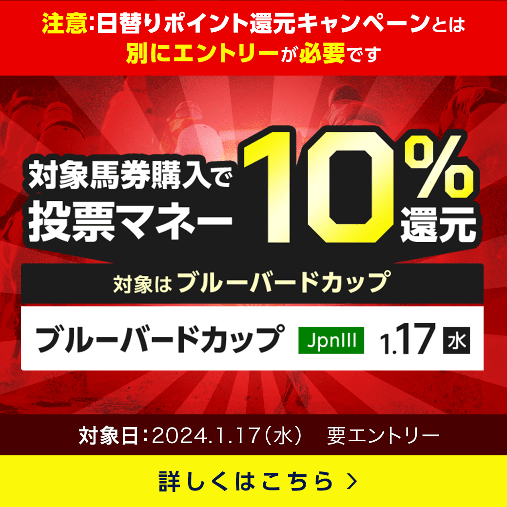 【ブルーバードカップ】投票マネーで10％還元キャンペーン！