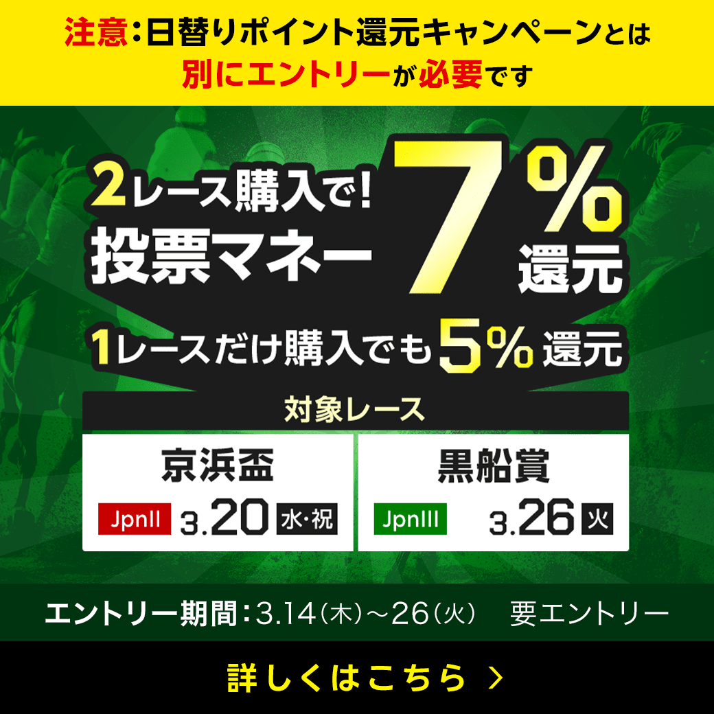 【京浜盃＆黒船賞】投票マネーで最大7％還元キャンペーン！