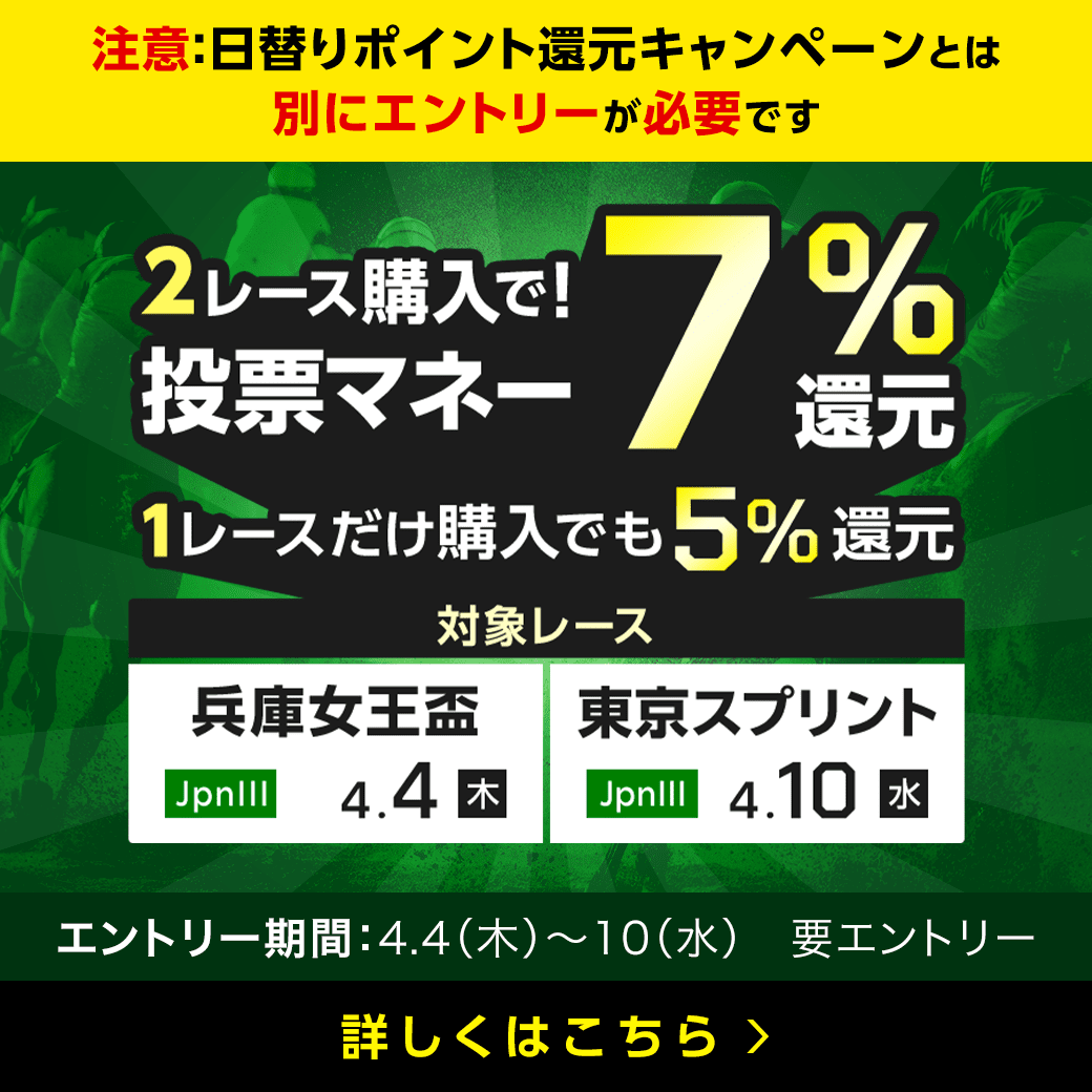 【兵庫女王盃＆東京スプリント】投票マネーで最大7％還元キャンペーン！