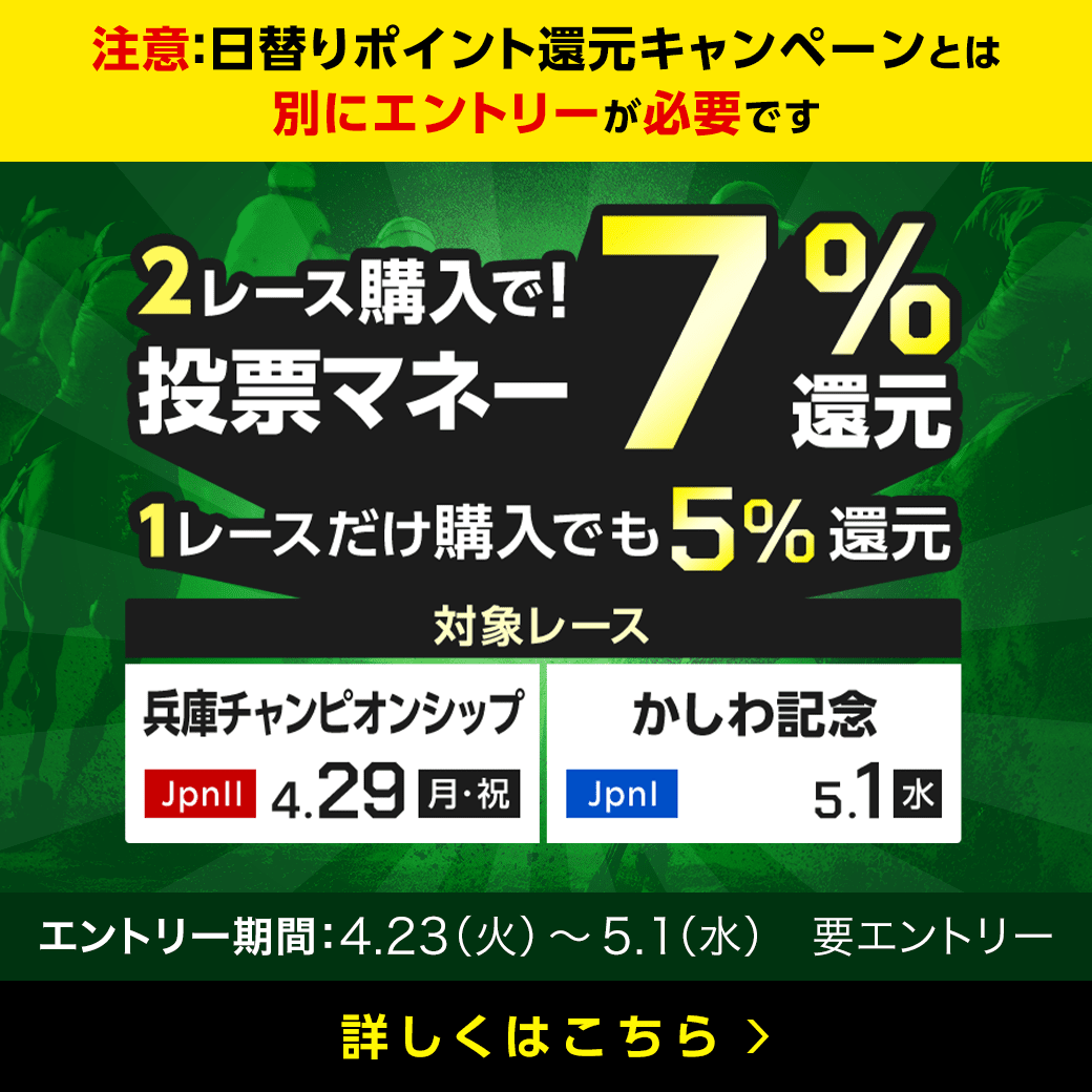 【兵庫チャンピオンシップ&かしわ記念】投票マネーで最大７％還元キャンペーン！ 