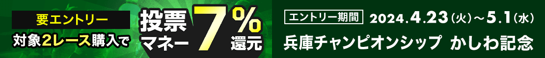【兵庫チャンピオンシップ&かしわ記念】投票マネーで最大７％還元キャンペーン！
